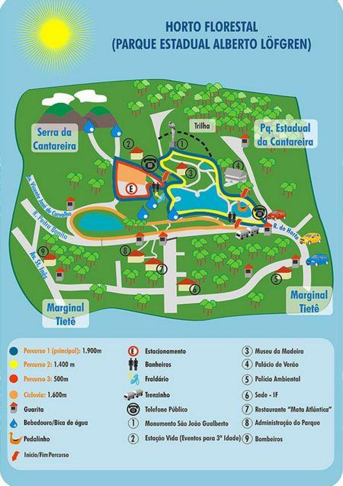 Bản đồ của Alberto Löfgren park - vườn hoa