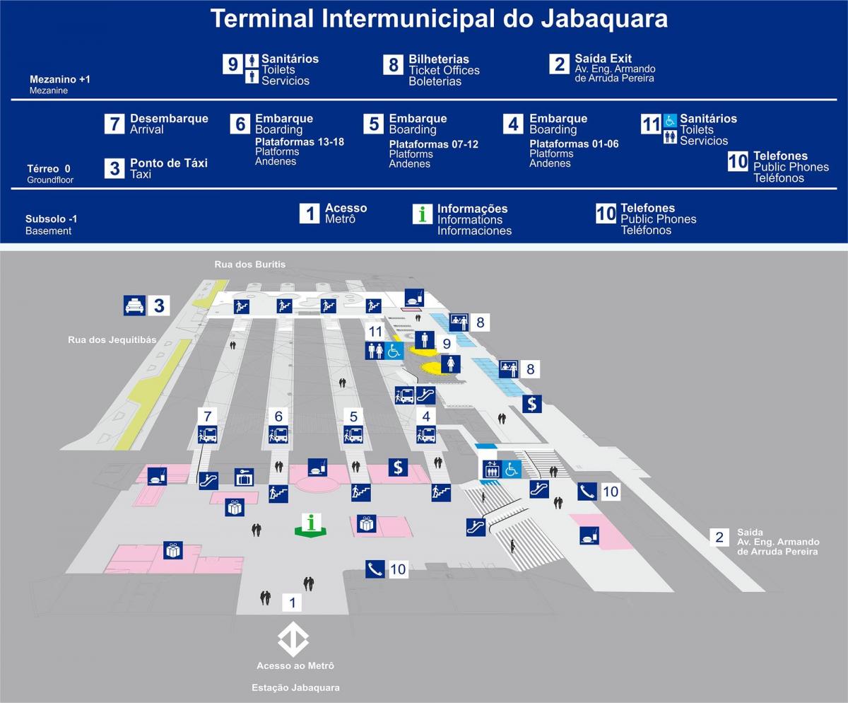 Bản đồ của bến xe buýt Jabaquara
