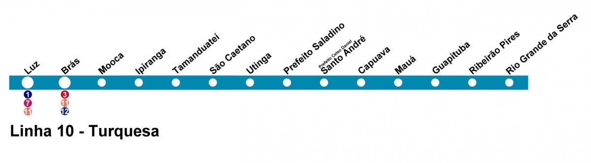 Bản đồ của GIẤY São Paulo - Dòng 10 - Ngọc