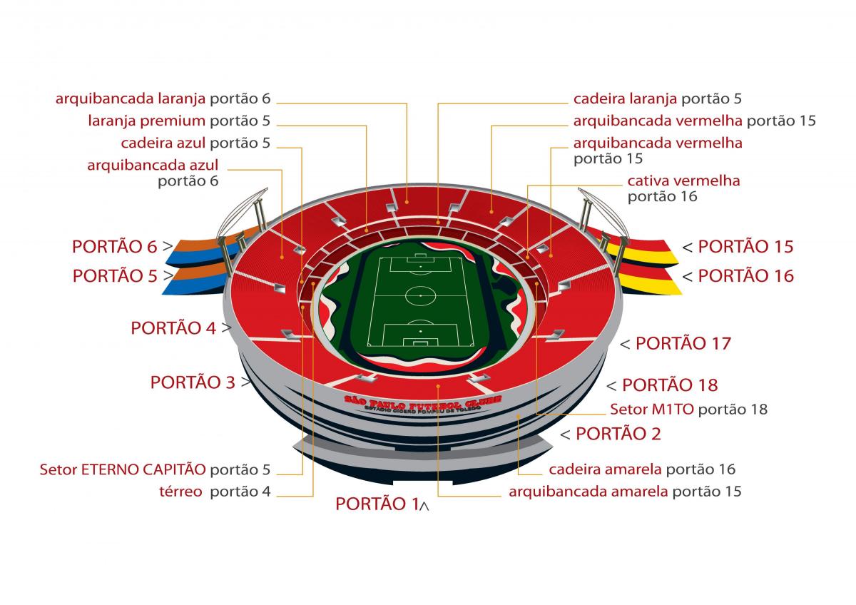 Bản đồ của lực thế giới São Paulo sân vận động
