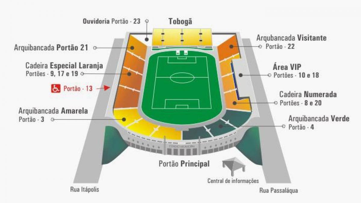Bản đồ của sân vận động Pacaembu
