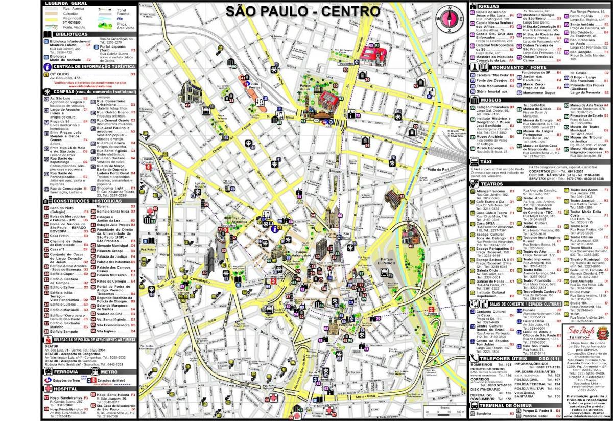Bản đồ của trung tâm thành phố São Paulo