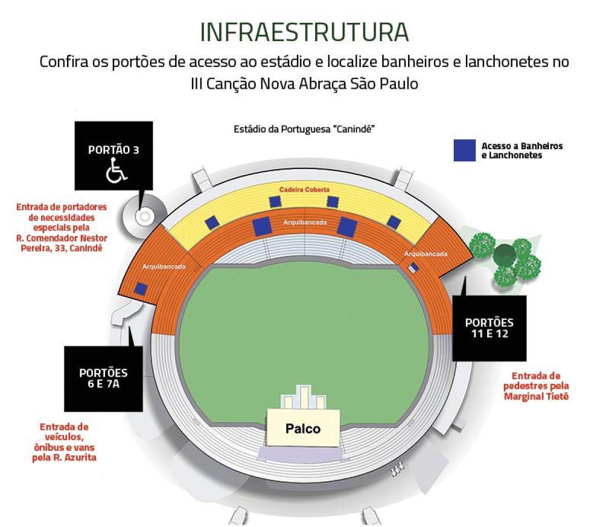 Bản đồ của Canindé São Paulo sân vận động