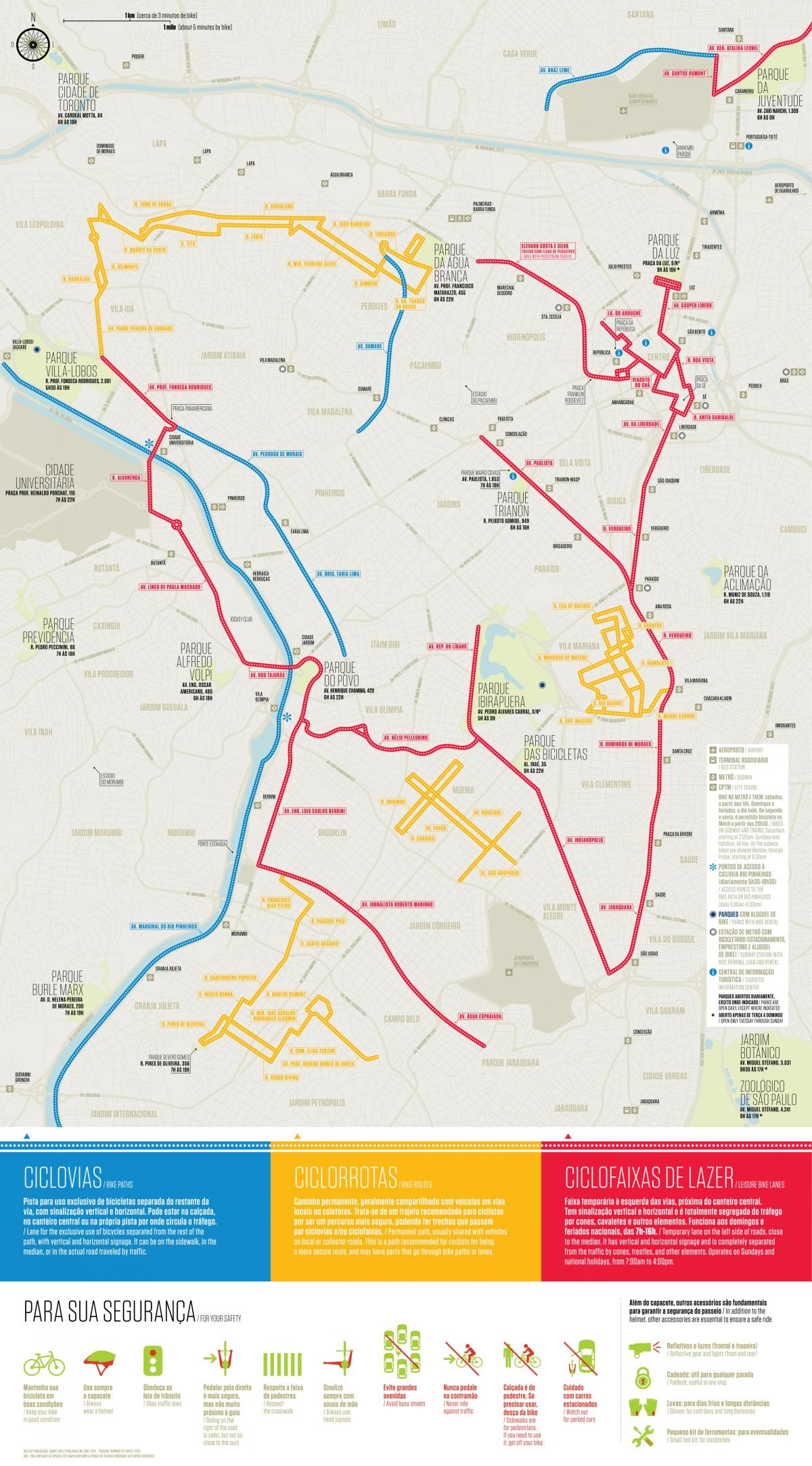 Bản đồ của con đường xe đạp São Paulo