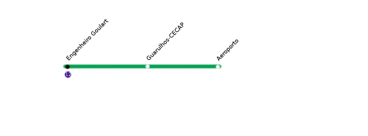 Bản đồ của GIẤY São Paulo - Đường 13 - Jade