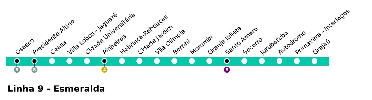 Bản đồ của GIẤY São Paulo - Dòng 9 - Esmeralde