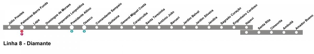 Bản đồ của GIẤY São Paulo - Dòng 10 - kim Cương