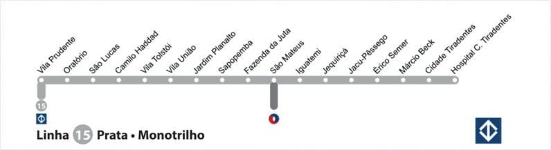 Bản đồ của São Paulo metro - Đường dây 15 - Bạc