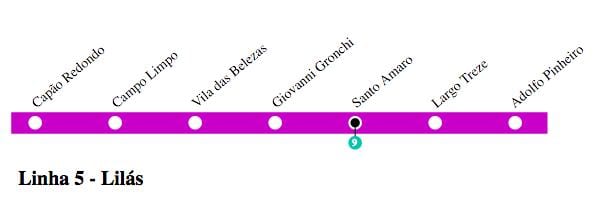 Bản đồ của São Paulo metro - Dòng 5 - Cà