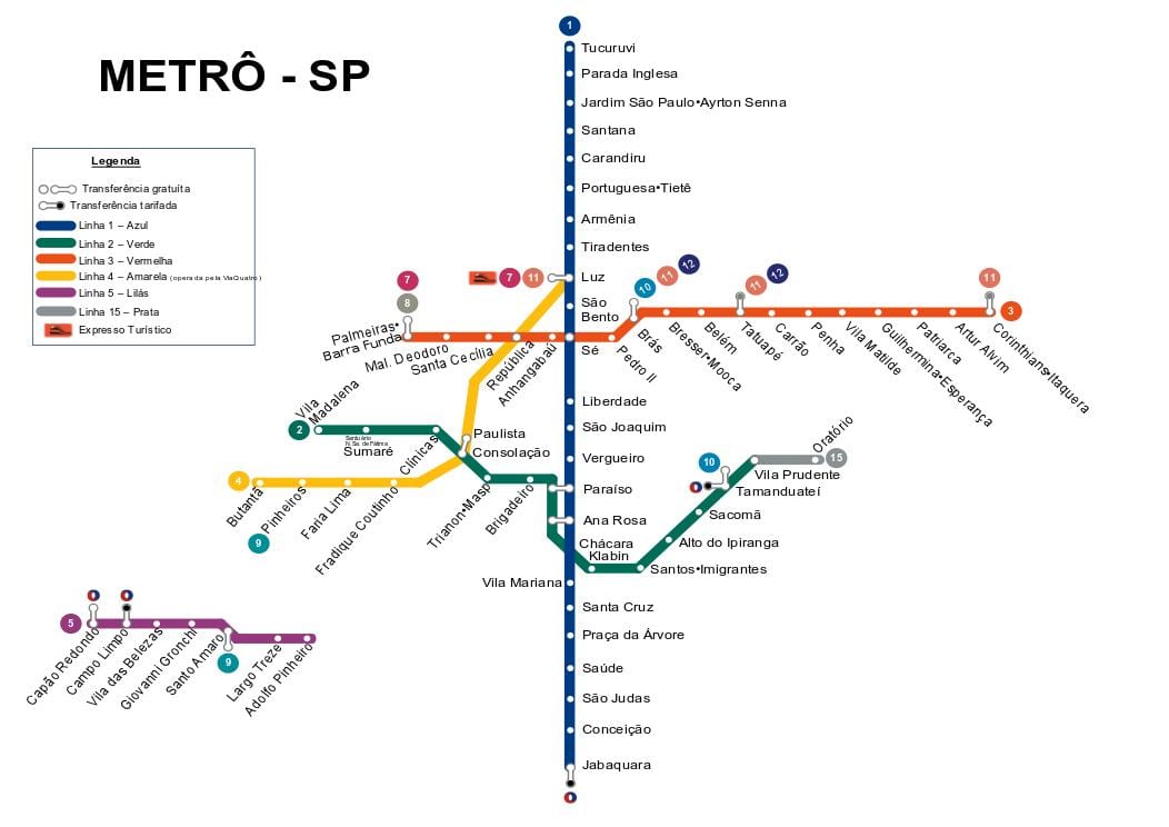 Bản đồ của São Paulo metro