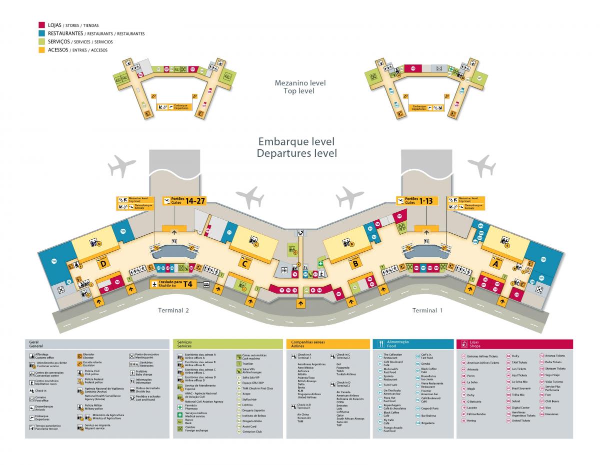 Bản đồ của sân bay quốc tế São Paulo-sao-paulo