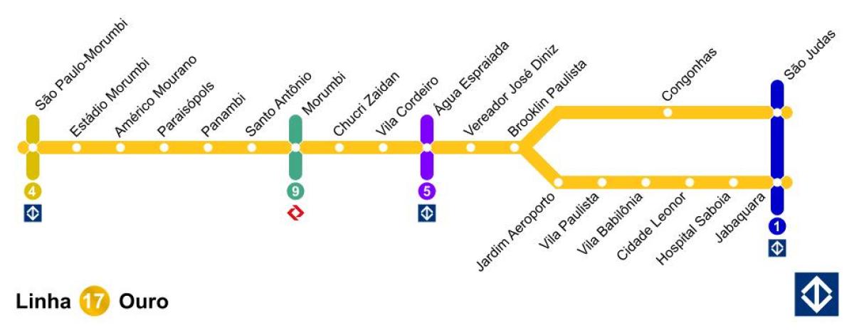 Bản đồ của São Paulo, đường ray xe lửa Đường 17 - Vàng
