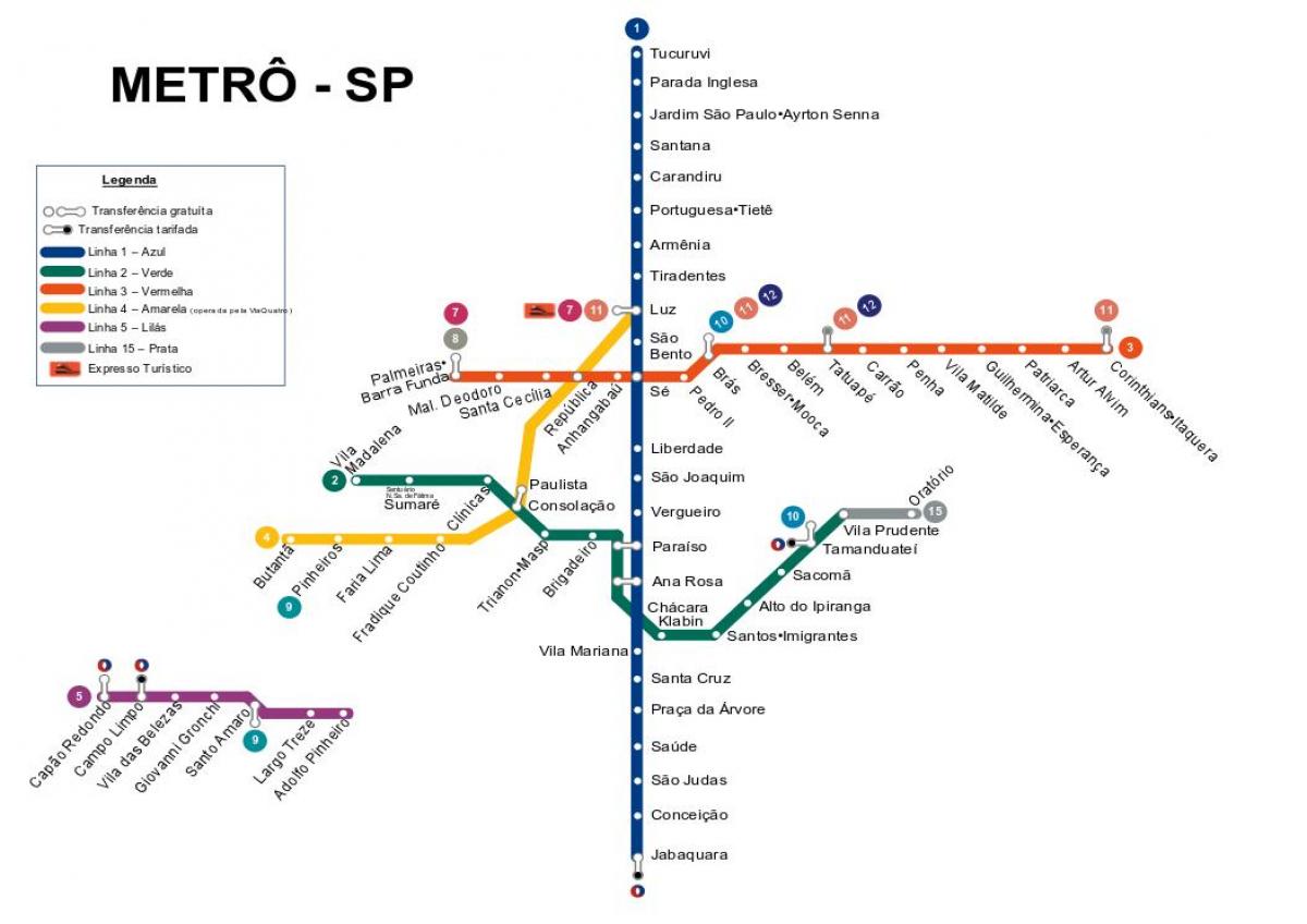 Bản đồ của São Paulo metro