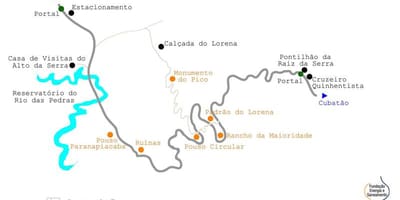 Bản đồ của đường với Biển São Paulo