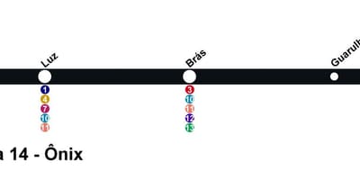 Bản đồ của GIẤY São Paulo - Đường 14 - Xu