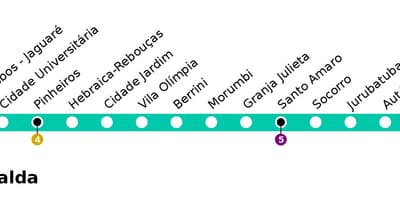 Bản đồ của GIẤY São Paulo - Dòng 9 - Esmeralde