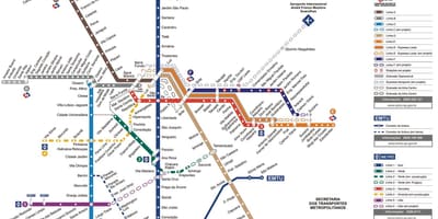 Bản đồ của thành phố vận chuyển của São Paulo