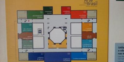 Bản đồ của pinacoteca của São Paulo