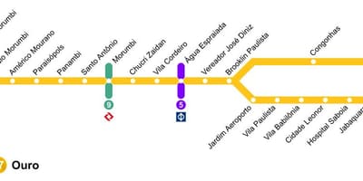 Bản đồ của São Paulo, đường ray xe lửa Đường 17 - Vàng
