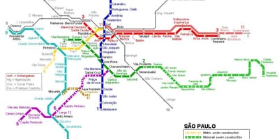 Bản đồ của São Paulo, đường ray xe lửa