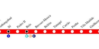 Bản đồ của São Paulo ga tàu điện ngầm 3 - Red