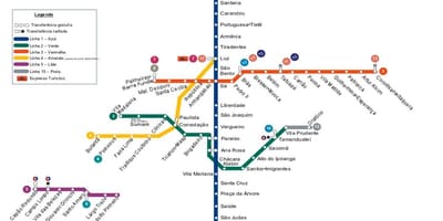 Bản đồ của São Paulo metro