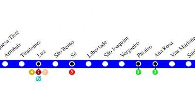 Bản đồ của São Paulo metro - Đường 1 - màu Xanh