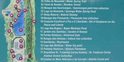 Bản đồ của vườn thực vật São Paulo
